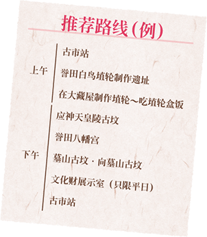 推荐路线（例）