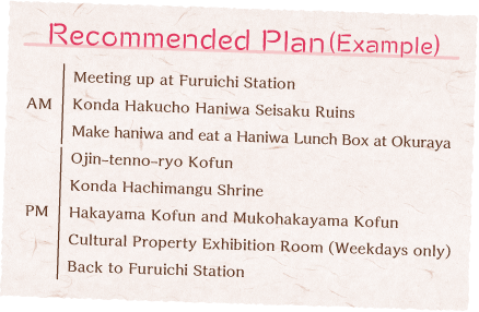 Recommended Plan (Example)