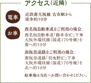 アクセス（近隣）