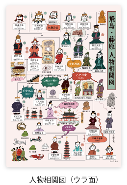 ウラ面　イメージ