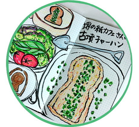 写真：カフェ記録帳として